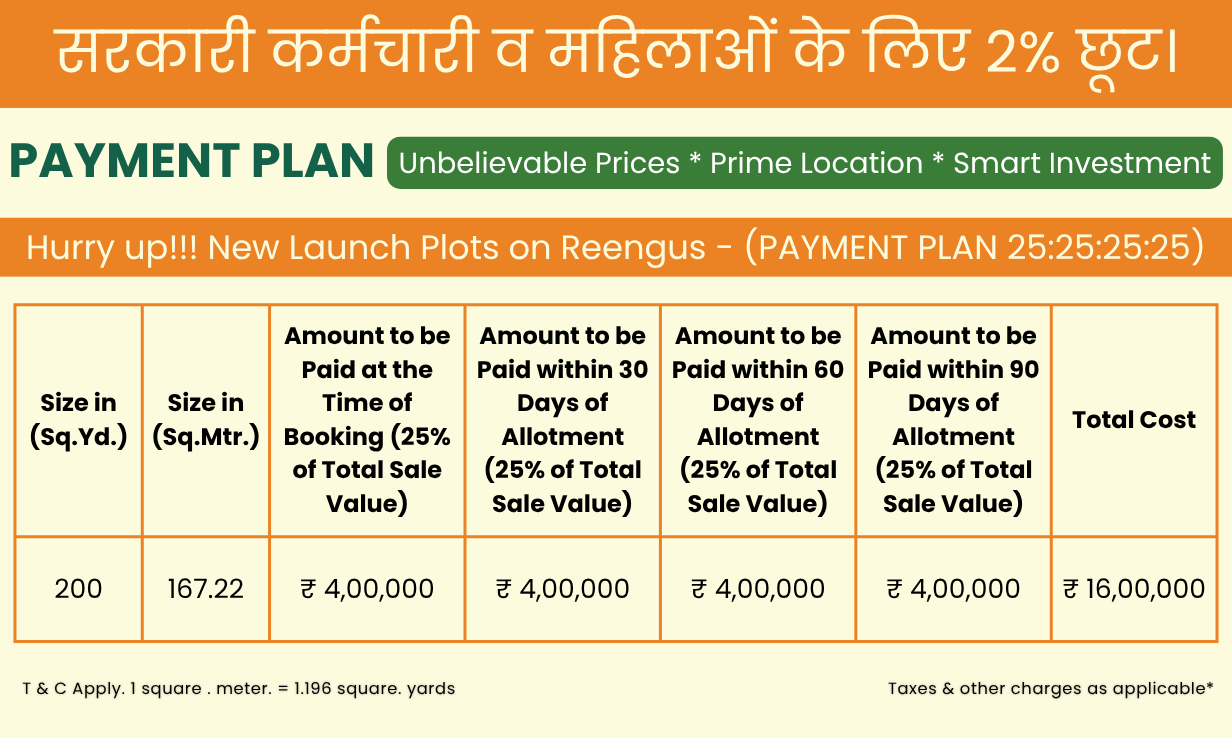 Garden House Reengus - Payment Plan of Phase 3 (B)